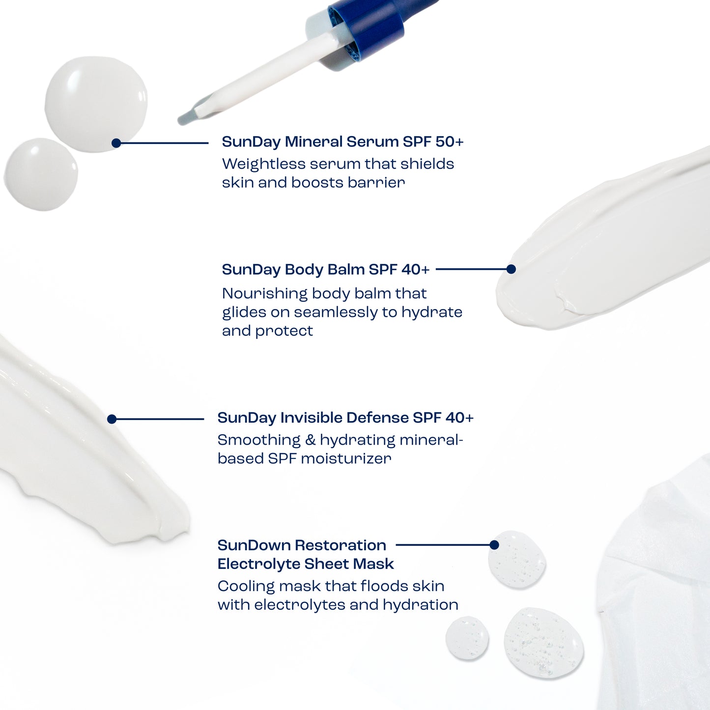 The Complete Routine Gift Set