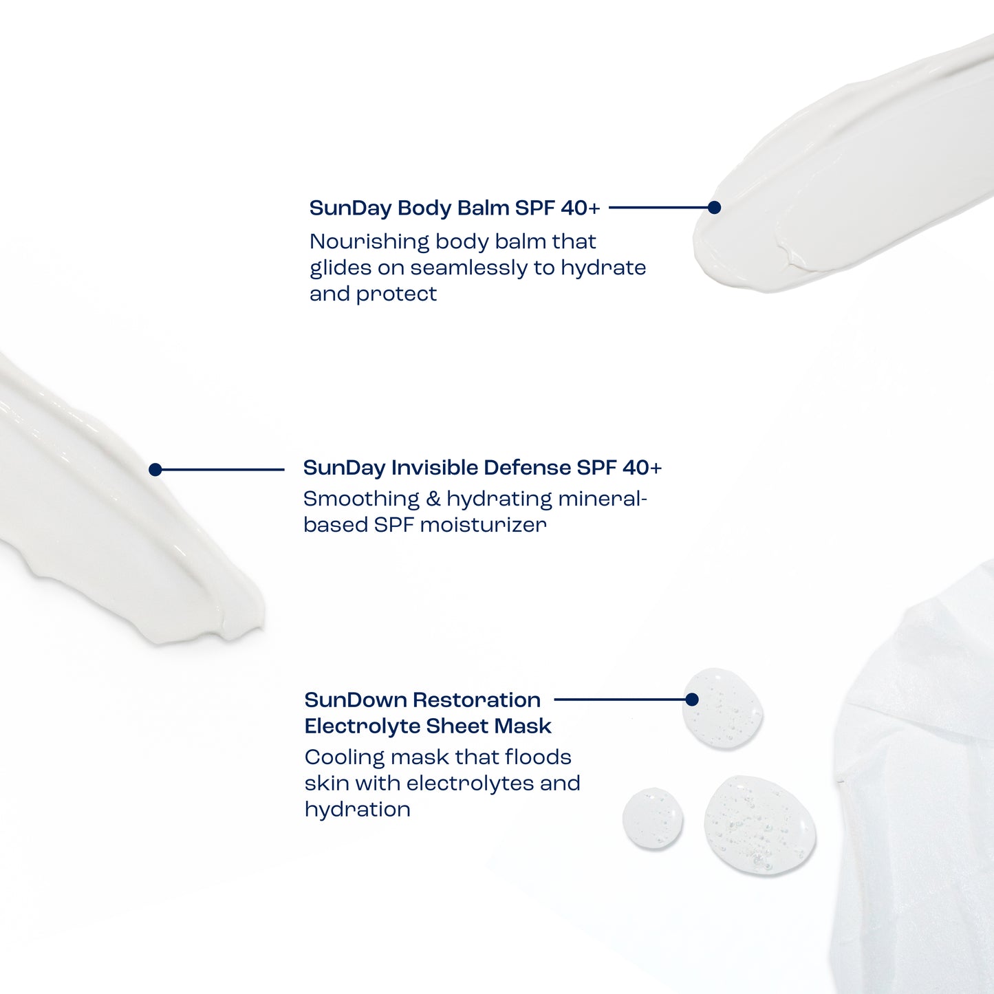 The Essentials Gift Set