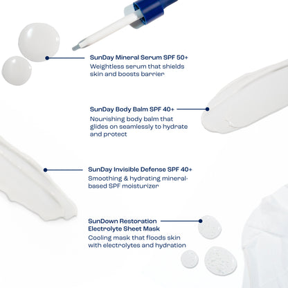 The Complete Routine Gift Set