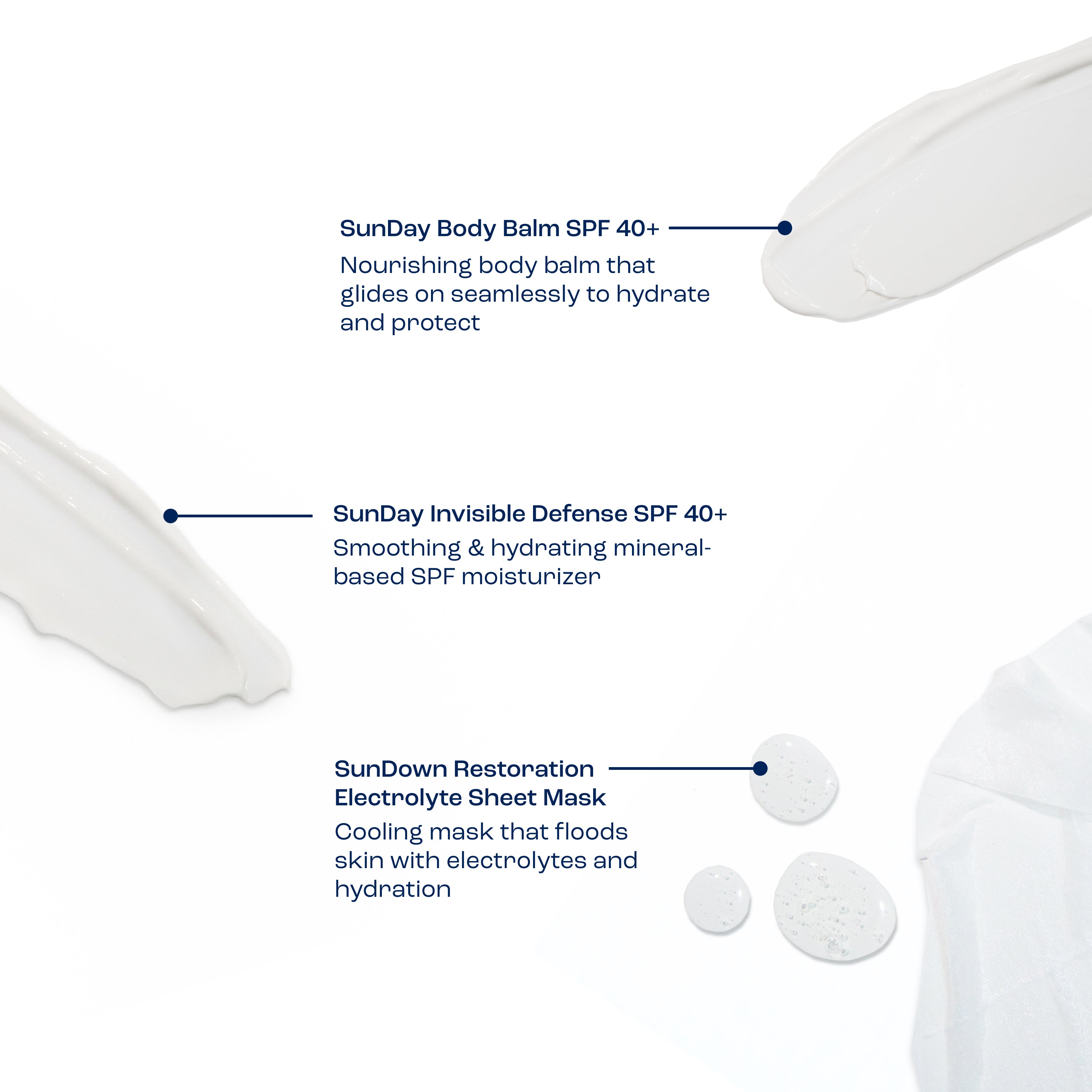 The Essentials Gift Set – SONNI