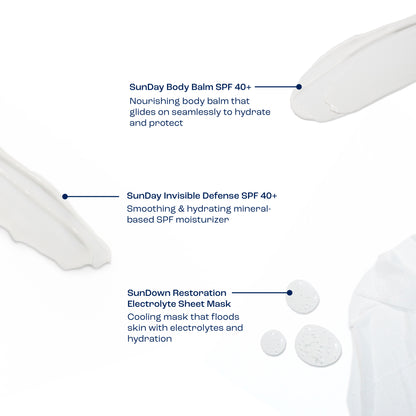 The Essentials Gift Set