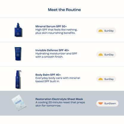 SunDown Restoration Electrolyte Sheet Mask