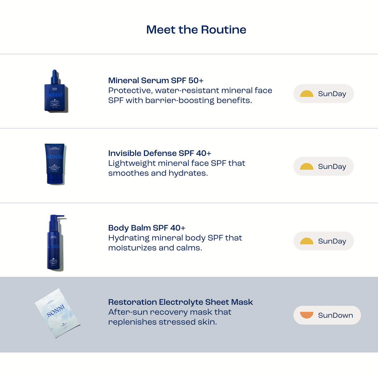 SunDown Restoration Electrolyte Sheet Mask (Pack of 4)