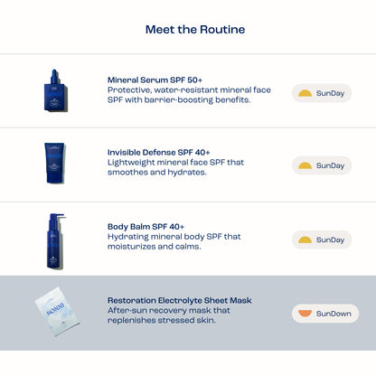 SunDown Restoration Electrolyte Sheet Mask (Pack of 4)