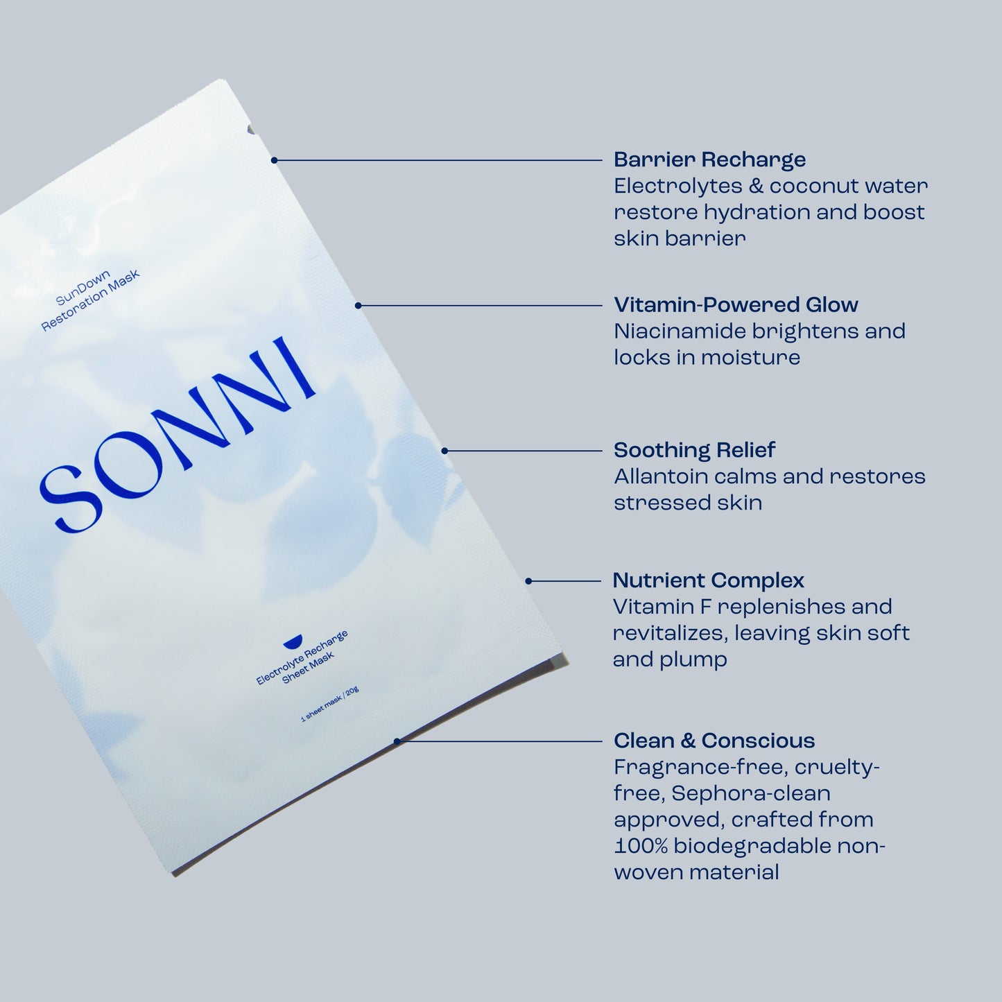 SunDown Restoration Electrolyte Sheet Mask (Pack of 4)