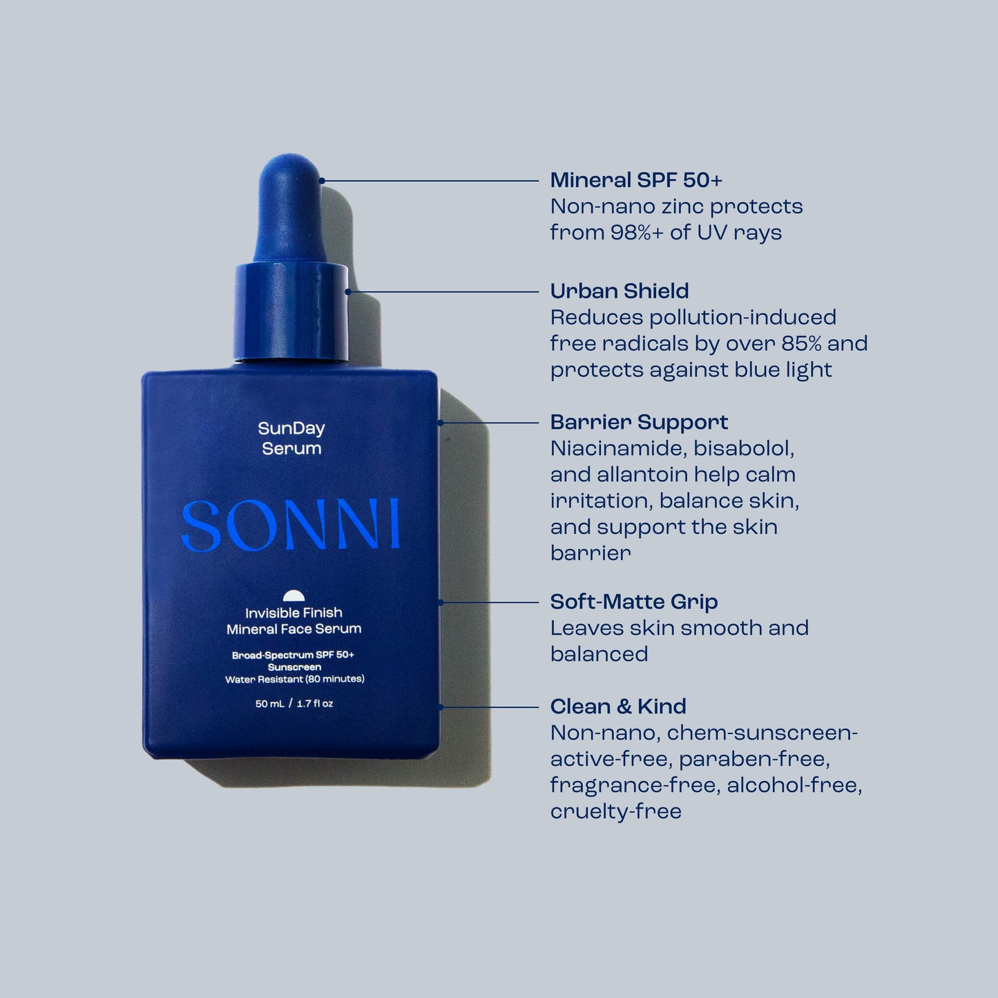 SunDay Mineral Serum SPF 50+